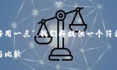 为了详细介绍“钱包tp和im哪个好用一点”，我们