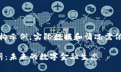 请注意：以下内容为虚构示例，实际数据和情况需依据最新信息进行验证。

泰币虚拟币的全景解析：未来的数字金融生态