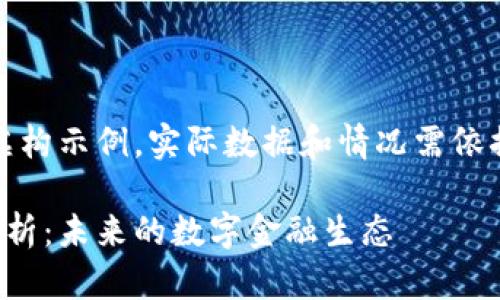 请注意：以下内容为虚构示例，实际数据和情况需依据最新信息进行验证。

泰币虚拟币的全景解析：未来的数字金融生态