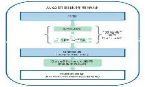 注：由于涉及到虚拟货币的复杂性与多变性，以下内容仅供参考和学习，实际操作中请遵循当地法律法规。


如何制造自己的虚拟币：全面指南