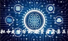 2023年Alice虚拟币走势分析：投资者需要关注的趋