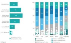 如何恢复Tokenim多重签名钱包：详细指南