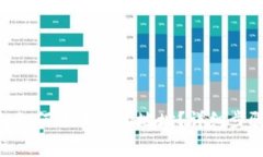 Tokenim钱包如何添加合约地址？详细步骤与注意事