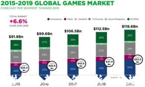 
虚拟币行情走势图最新：如何分析市场趋势与投资机会