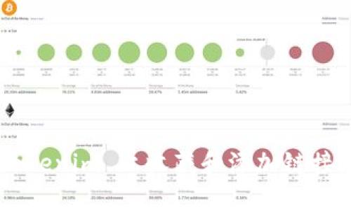 如何在 Tokenim 上收藏和添加链接：详细指南