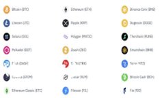 如何避免被假钱包欺骗：解密Tokenim假钱包的风险