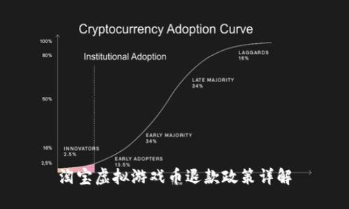 淘宝虚拟游戏币退款政策详解