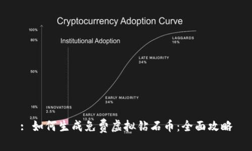 : 如何生成免费虚拟钻石币：全面攻略
