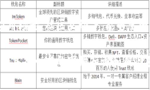 提示：以下内容是为您生成的关于赠送虚拟币的文章。请注意，内容可能会涉及特定国家或地区的法律和规定，建议结合实际情况进行参考。

  赠送虚拟币的攻略与注意事项 / 
 guanjianci 虚拟币,赠送,数字货币,区块链,投资 /guanjianci 

虚拟币，亦称数字货币，近年来在全球范围内逐渐兴起，尤其是在金融科技发展的推动下，用户对虚拟币的认知和关注度也日益提高。赠送虚拟币，作为一种新兴的社交方式，在互联网行业和投资圈中愈发流行。本篇文章将深入探讨虚拟币赠送的相关知识，如何有效赠送虚拟币以及注意事项等。通过清晰的解析，希望能帮助普通用户更加全面地了解这一现象，并能在实操中避免潜在的风险。

虚拟币是什么？
虚拟币，通常指基于区块链技术而生成的数字化货币。它们与传统货币（如人民币、美元）不同，具有去中心化的特点，且大多可以在网络上匿名交易。比特币、以太坊和Ripple等著名的数字货币均属于虚拟币的范畴。虚拟币的核心特性包括安全性、匿名性和不受中央机构控制。

虚拟币的生成依赖于复杂的密码学技术，通常通过一个叫做“挖矿”的过程来获得。随着区块链技术的迅猛发展，各种新型的虚拟币层出不穷，这也让虚拟币变得越来越受青睐，逐渐成为投资和交易的新选择。

为何要赠送虚拟币？
赠送虚拟币的理由多种多样。首先，很多人将其作为一种社交互动的形式。就像赠送礼物一样，送虚拟币可以传递情感，拉近人与人之间的距离。其次，随着虚拟币的普及，很多人将其视作未来的投资渠道。赠送虚拟币可以被看作一种对朋友或家人的投资建议，让他们体验到虚拟币的魅力。

另外，在某些平台上，用户在进行虚拟币的交易或赠送时，有机会获得活动奖励。例如，一些游戏平台会提供赠送虚拟币的活动，以吸引新用户的注册以及维持老用户的活跃度。这种方式不仅能够增加平台的用户粘性，还能进一步提升品牌知名度。

如何赠送虚拟币？
赠送虚拟币的过程相对简单，但具体操作会因虚拟币种类和交易平台的不同而有所差异。通常情况下，用户需要遵循以下几个步骤：

ul
    listrong选择合适的平台：/strong选择支持虚拟币赠送的交易平台，如Coinbase、Binance或某些在区块链上运作的钱包服务。/li
    listrong创建账户：/strong如果还没有账户，需要先注册一个账号并进行身份验证。不同平台对身份验证的要求可能有所不同。/li
    listrong购买或获取虚拟币：/strong为了赠送，首先需要在账户中购买或者转入一定数量的虚拟币，这可以通过绑定银行卡、信用卡或通过其他链上交易获取。/li
    listrong设置赠送信息：/strong在转账界面选择您要赠送的虚拟币数量，并输入接收者的地址。请务必准确输入地址，因为区块链技术一旦确认交易就无法撤回。/li
    listrong确认交易：/strong再次确认所有信息无误后，提交交易并通过邮件或短信等方式通知接收者。/li
/ul

赠送虚拟币的注意事项
虽然虚拟币的赠送过程看似简单，但在实际操作中，用户还是需要注意一定的事项，以防止潜在的风险：

ul
    listrong确保安全性：/strong务必使用安全且信任度高的平台进行交易。设定复杂的密码，开启双重身份验证，以确保账户的安全。/li
    listrong核对信息：/strong在进行转账前，请仔细核对对方的虚拟币地址及赠送金额。一旦转账确认，无法逆转。/li
    listrong留意市场走向：/strong虚拟币价格波动较大，赠送时要了解其当前价格，评估赠送行为的价值。此外，一些国家对虚拟币的赠送也可能有限制，用户需了解当地的法律法规。/li
    listrong风险提示：/strong虚拟币投资存在高风险，赠送也可能影响他人心理。务必提前告知接收者有关虚拟币的风险，并鼓励他们做好个人研究。/li
/ul

赠送虚拟币的常见问题

h41. 赠送虚拟币是否需要缴税？/h4
赠送虚拟币是否需要缴税的问题因国家而异。在某些国家，赠送虚拟币会被视为一种赠与行为，因此可能需要缴纳相应的赠与税。在另一些地方，赠送的虚拟币可能不会被征税，但仍需留意任何税务法规的变化。因此，建议在进行虚拟币赠送前，用户应咨询专业的税务顾问，以确保自身符合当地的法律规范。

h42. 赠送虚拟币在哪里使用？/h4
赠送的虚拟币在多种场合均可使用，具体取决于该虚拟币的价值和在各平台的接受度。某些虚拟币可以在特定的购物平台上兑换商品，也可以用来投资交易，参与ICO（首次代币发行）等。此外，一些商家和服务提供商，如在线游戏、电子商务网站等也接受特定的虚拟币作为支付手段。因此，接收者应先了解相关虚拟币的用途，再决定如何使用它们。

h43. 哪些平台支持虚拟币赠送？/h4
支持虚拟币赠送的平台有很多，其中较为知名的包括Coinbase、Binance、Kraken等大型交易所，以及一些区块链钱包如Trust Wallet、MetaMask等。使用这些平台，用户可以轻松地进行虚拟币的购买、交易和赠送。同时，许多游戏及社交平台也开始接受虚拟币作为奖励或赠品的一部分，吸引更多用户参与。

h44. 赠送虚拟币的安全性如何保障？/h4
在赠送虚拟币时，安全性是用户最为关心的一个问题。为了确保交易安全，用户需要选择信誉良好的平台，使用高强度密码，并开启双重认证功能。此外，务必确认接收者的地址无误，避免因输错地址导致损失。同时，为提高安全性，用户可选择使用冷钱包来存储大额虚拟币，保护其免受网络攻击。

h45. 如何评估赠送的虚拟币价值？/h4
评估赠送虚拟币的价值主要需要关注以下几个方面：首先是该虚拟币的市场价格，可以通过各大交易平台进行实时查询。其次，看该虚拟币的流通情况及市场需求，例如团队背景、应用场景、社区互动等，能够反映出未来的增长潜力。最后，用户还需考虑赠送的目的和对象，只要在对方认可的情况下，赠送虚拟币才可能产生更有效的社交作用。 

总之，赠送虚拟币作为一种新型社交方式，不仅能够增进人与人之间的关系，更是一种对数字未来的前瞻性投资。然而，在赠送过程中的风险防范和法律合规也不容忽视。因此，用户需具备一定的市场知识和风险意识，在赠送的同时，也要关注信息的安全性和合法性。