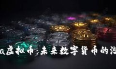 了解Maya虚拟币：未来数字货币的潜力与应用