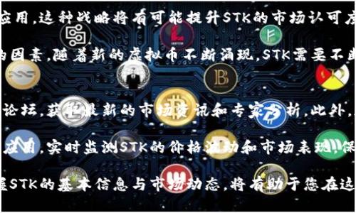   STK虚拟币：您需要了解的一切 / 

 guanjianci STK虚拟币, 加密货币, 区块链, 投资, 数字货币 /guanjianci 

随着区块链技术和加密货币的迅速普及，越来越多的虚拟货币涌现出来。其中，STK（Stk Token）作为一款引人关注的虚拟币，凭借其独特的功能和潜在价值，吸引了众多投资者的目光。在这篇文章中，我们将系统地介绍STK虚拟币的相关信息，包括它的背景、功能、市场表现以及常见问题，以帮助您全面了解这一数字货币。

STK虚拟币的背景
STK虚拟币是基于以太坊的ERC-20标准的代币，致力于在全球范围内促进支付和交易的便利性。STK旨在通过其平台提供一种无缝的支付体验，帮助用户在传统货币和加密货币之间进行有效的交易。同时，STK也在不断寻找与众多商户的合作，以扩展其应用生态，增强用户使用虚拟币的习惯。

STK虚拟币的设计初衷是解决传统支付系统中存在的一些问题，比如高昂的交易手续费、较慢的交易速度以及跨境支付的复杂性。由于区块链技术的去中心化特性，STK能够在一定程度上解决这些问题，提供更安全、更高效的支付解决方案。

STK的主要功能
STK虚拟币具备多项独特的功能，使其在加密货币市场中颇具吸引力。首先，STK支持快速无缝的支付，用户可以通过它轻松地进行加密货币和法币之间的转换，且手续费相对较低。此外，STK还提供了安全性高的交易方式，使得用户的资产得到了更好的保护。

其次，STK平台还提供了丰富的用户体验，如通过其手机应用程序，用户可以随时随地进行交易。这种灵活性使得STK在数字货币用户中更加受欢迎。此外，STK平台还与多家商户合作，使得用户可以在现实生活中直接使用STK进行购物支付，从而进一步推动了加密货币的普及。

STK的市场表现
STK虚拟币在推出后的市场表现引起了广泛关注。早期的投资者通过购买STK获取了可观的投资回报。尽管加密货币市场波动较大，但STK依然展示出了较强的市场潜力。投资者对其未来的发展持乐观态度，尤其是在区块链技术持续发展的背景下，STK的应用场景也在不断扩展。

不过，像所有的虚拟货币一样，STK的价格走势也受多种因素影响，例如市场需求、法规政策、竞争对手的表现等。因此，投资者在选择投资STK时仍需谨慎评估各种风险，并制定合理的投资策略。

常见问题解答
尽管关于STK虚拟币的信息越来越多，但依然有不少用户在实际使用或投资中遇到困惑。以下是关于STK的一些常见问题及其解答，希望能为您提供帮助。

1. STK虚拟币如何购买？
对于许多新手用户而言，如何购买STK虚拟币是一个常见的问题。一般来说，购买STK的方式与其他加密货币类似。首先，您需要选择一个支持STK交易的平台，例如一些知名的加密货币交易所。在注册并完成身份验证后，您可以通过法币（如人民币、美元等）或其他加密货币（如比特币、以太坊等）进行充值。

充值完成后，您便可以在交易平台上找到STK，并根据当前的市场价格进行购买。需要注意的是，不同交易所的手续费和交易规则可能略有不同，因此在选择平台时，用户应仔细比较和评估。此外，为了保护您的投资，确保选择相对成熟和安全的交易所是非常关键的。

2. STK的安全性如何？
安全性是所有投资者都非常关心的问题，尤其是在加密货币领域。STK虚拟币基于以太坊区块链技术，其安全性在于区块链本身的去中心化和加密特性。然而，用户在使用STK时仍需保持警惕，采取适当的安全措施。

例如，确保使用强大的密码来保护您的交易账户，并启用双重验证功能，这样可以有效防止未经授权的访问。此外，建议将大部分资产存放在冷钱包中，这样即使交易平台受到攻击，您的资产仍然是安全的。还要注意，避免在不安全的网络环境下进行交易，以免信息被他人窃取。

3. STK是否适合作为投资？
关于STK的投资价值，许多投资者持有不同看法。对于希望从加密货币市场获利的投资者来说，STK作为一个相对较新的虚拟币，无疑有着潜在的投资机会。不过，投资总是伴随着风险，因此在进行投资前，了解其市场动态和潜在风险是非常必要的。

此外，从长远来看，STK的未来发展将受到多种因素的影响，包括市场需求、法规政策和技术进步等。建议投资者在决定投资前，进行详尽的市场研究，并结合自身的风险承受能力和投资目标，做出明智的决策。

4. STK的未来发展潜力如何？
STK的未来发展潜力是一个备受关注的话题。目前，STK正在积极扩展其应用场景，并寻求与各大商户的合作，以推动其在支付领域的广泛应用。这种战略将有可能提升STK的市场认可度和用户基数，从而进一步推动其价格增长。

同时，随着全球对数字货币的接受度提升，加密货币的使用逐渐普及，这为STK提供了良好的市场环境。不过，市场竞争也是一个不容忽视的因素，随着新的虚拟币不断涌现，STK需要不断创新和改进，以保持其竞争力和吸引力。通过明确的市场定位和有效的市场推广，STK有望在未来实现更大的突破。

5. 如何保持对STK市场动态的了解？
要有效参与STK虚拟币的投资，保持对市场动态的了解至关重要。首先，投资者可以通过关注各大加密货币新闻网站、社交媒体平台和专业论坛，获取最新的市场资讯和专家分析。此外，加入一些相关的在线社区或讨论群体，可以与其他投资者分享观点和经验，这有助于掌握市场趋势。

此外，定期查看STK的官方公告和更新信息，了解其发展进展及新计划，同样是必要的。可以考虑使用一些专门的加密货币行情追踪工具或应用，实时监测STK的价格波动和市场表现。保持对信息的敏锐度，可以帮助投资者作出更为科学和合理的投资决策。

综上所述，STK虚拟币作为一款新兴的数字货币，其性能、功能及市场潜力都有值得关注的地方。无论您是普通用户还是投资者，了解并掌握STK的基本信息与市场动态，将有助于您在这个飞速发展的领域中抓住机遇。