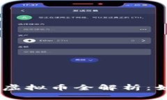 Coinbase旗下虚拟币全解析：如何投资与交易
