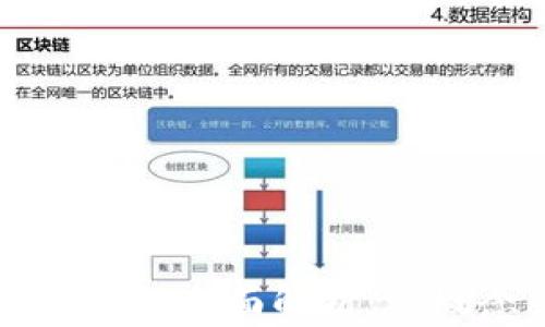 
虚拟币发行的全面解析：从概念到实践